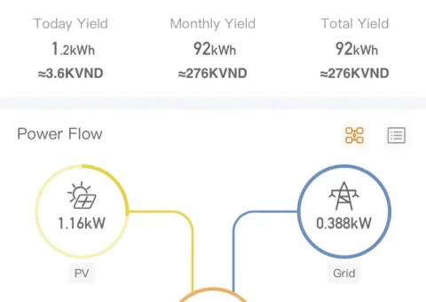 Lắp Đặt Điện Mặt Trời Áp Mái 15 kWp Cho Cửa Hàng Hoa Tươi Tại Phú Nhuận - ảnh 1