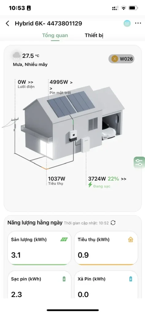 Hoàn thiện điện mặt trời hybrid nhà trọ công nhân